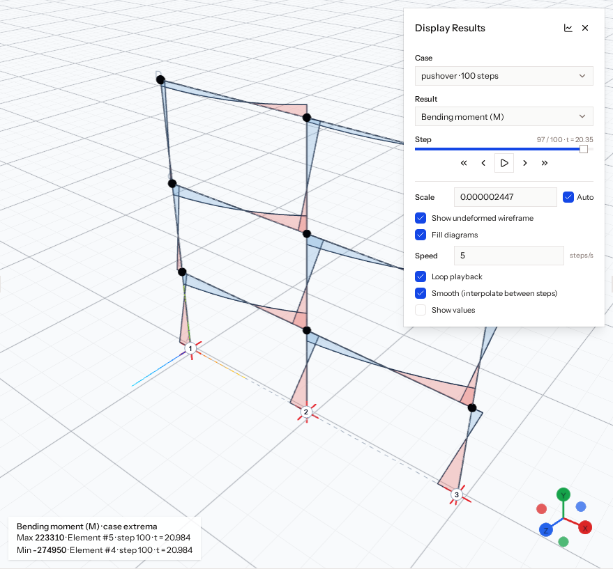 The Display Results panel and a bending moment diagram on a 2D frame
